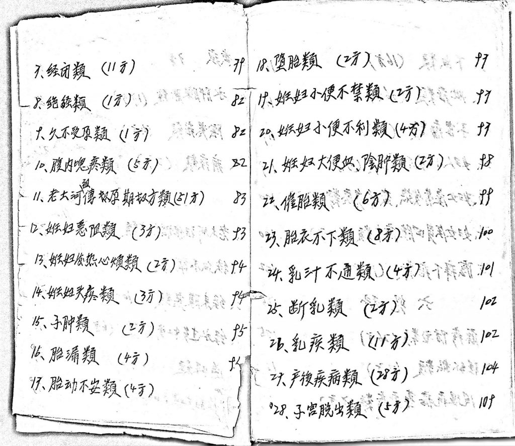 中医手抄祖传医方药方