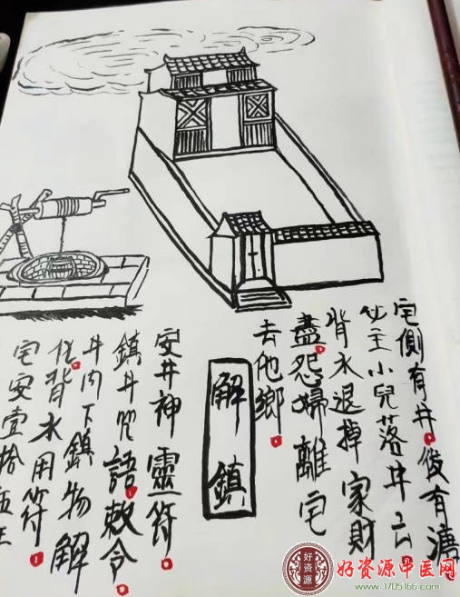 民间看风水秘技