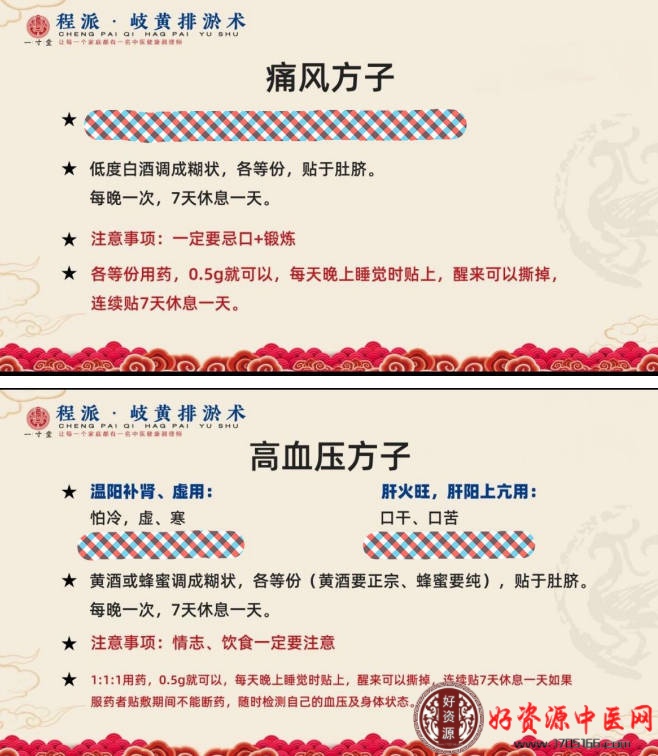 痛风+高血压外用秘方